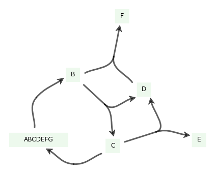 ../_images/larger_pathway.png